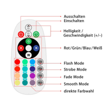 10m LED RGB Strip Streifen inkl. Fernbedienung 60x 5050 SMD pro meter IP65 für innen und Außen