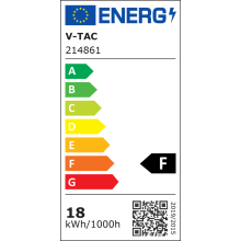 18W LED Einbauleuchte Deckenleuchte einbau-panel slim Panel 22,5 × 22,5 mm eckig Neutralweiß