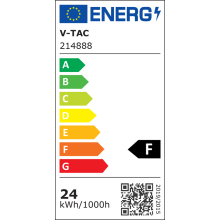 24w LED Panel Ultra Slim Panel Eckig-Weiß 30x30 Einbauleuchte Deckenleuchte Neutralweiß