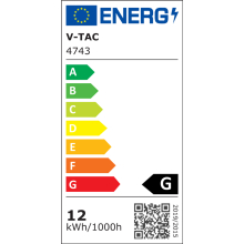 12w LED Einbauleuchte Deckenleuchte Panel Spot mit Glasrahmen Ø 96mm Kaltweiß