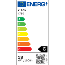 15w LED Panel Glas Einbaustrahler Deckenleuchte Einbauleuchte Deckenlampe Rund Ø 200mm Neutralweiß