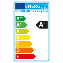 Außenwandleuchten Wandlampen inkl. Leuchtmittel Edelstahl- Model-K + 1x Leuchtmittel Warmweiß