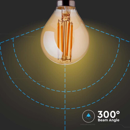 4 Watt E14 Edison LED Vintage Filament Glühbirne Birne Leuchtmittel Retro Nostalgie Beleuchtung G45 2200K Warmweiß