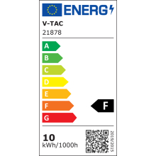 10W GU10 LED Leuchtmittel Spot einbauspot LED leuchte 110° 3000K Warmweiß