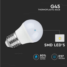 4 W E27 Mini E27 LED Leuchtmittel Birne Kugel G45 Milchglas Standard Edison Gewinde