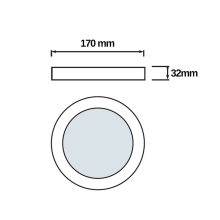 13W LED Aufputz Deckenlampe Panel Deckenleuchte Rund | 1020 Lumen | Ø 17 cm | Warmweiß (3000 K)