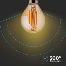 4 W E14 Edison LED Vintage Filament Glühbirne Birne Leuchtmittel Retro Nostalgie Beleuchtung G45 2200K Warmweiß