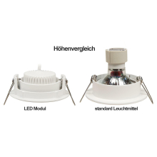 7 W LED Modul dimmbar Extra Flach Leuchtmittel Lampe COB 230V 500lm für GU10 MR16 Einbaustrahler 60°