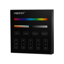 MiBoxer 4 Zonen RGB-CCT Wandschalter Aufbau Dimmen...