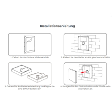 MiBoxer 4 Zonen RGB-CCT Wandschalter Aufbau Dimmen Fernbedienung B4