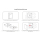 MiBoxer 4 Zonen CCT Wandschalter Aufbau Dimmer Fernbedienung B2 Weiß
