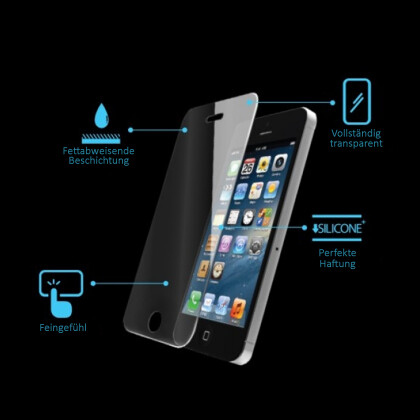 Schutzglas für iPhone5 (Sicherheitsglas)